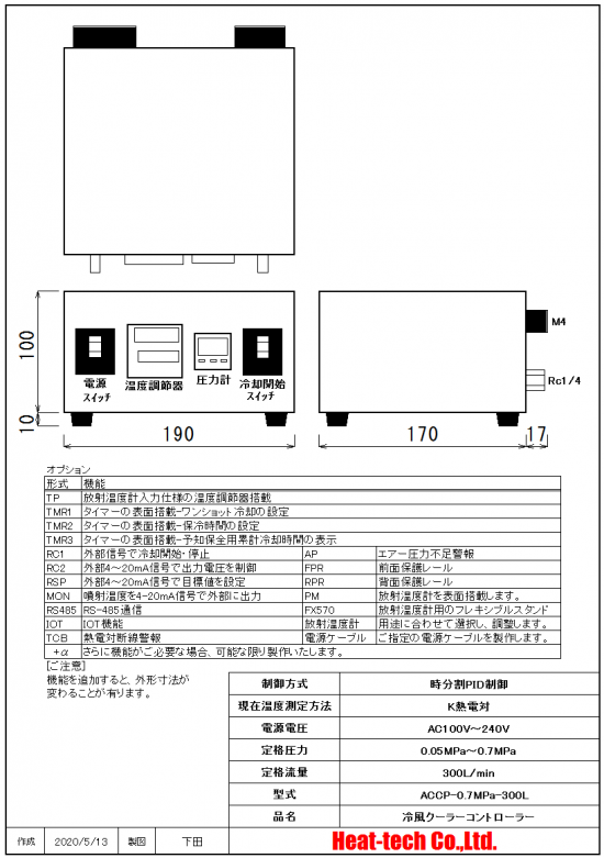 圧力計搭載型　ACCP