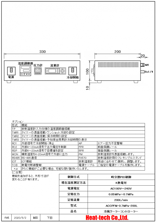 圧力計・流量計搭載型　ACCPFM