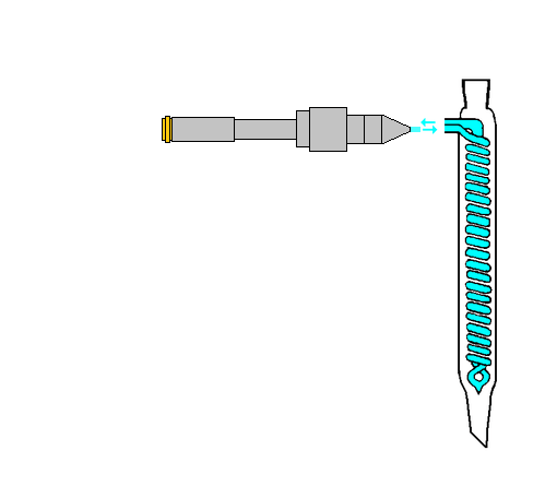 ジムロート冷却器の冷媒