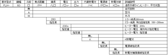 高性能平行光型 遠赤外線ラインヒーター FLH-60シリーズ