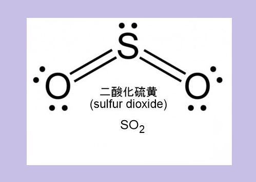 二酸化硫黄の紫外線蛍光法
