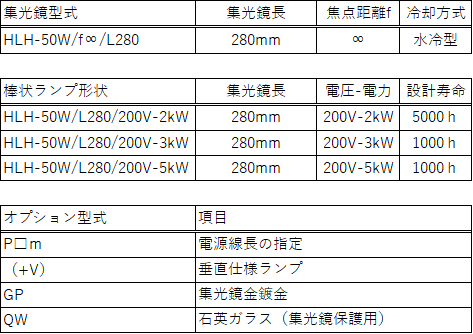 高性能平行光型ハロゲンラインヒーター　HLH-50Wシリーズ