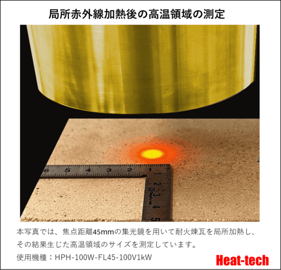 HPH-100の焦点距離と焦点径