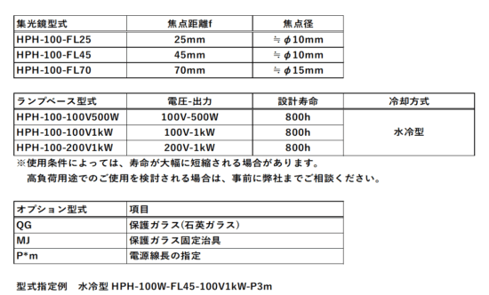 HPH-100の構成