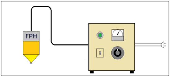 3.手動制御→HCVシリーズ 3.手動制御→HCVシリーズ